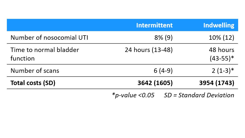 AID0053536